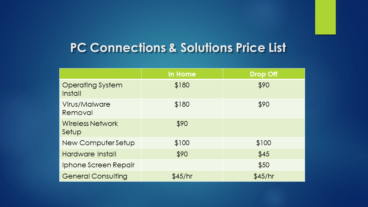 Services Pricing Pc Connections Solutions Ltd