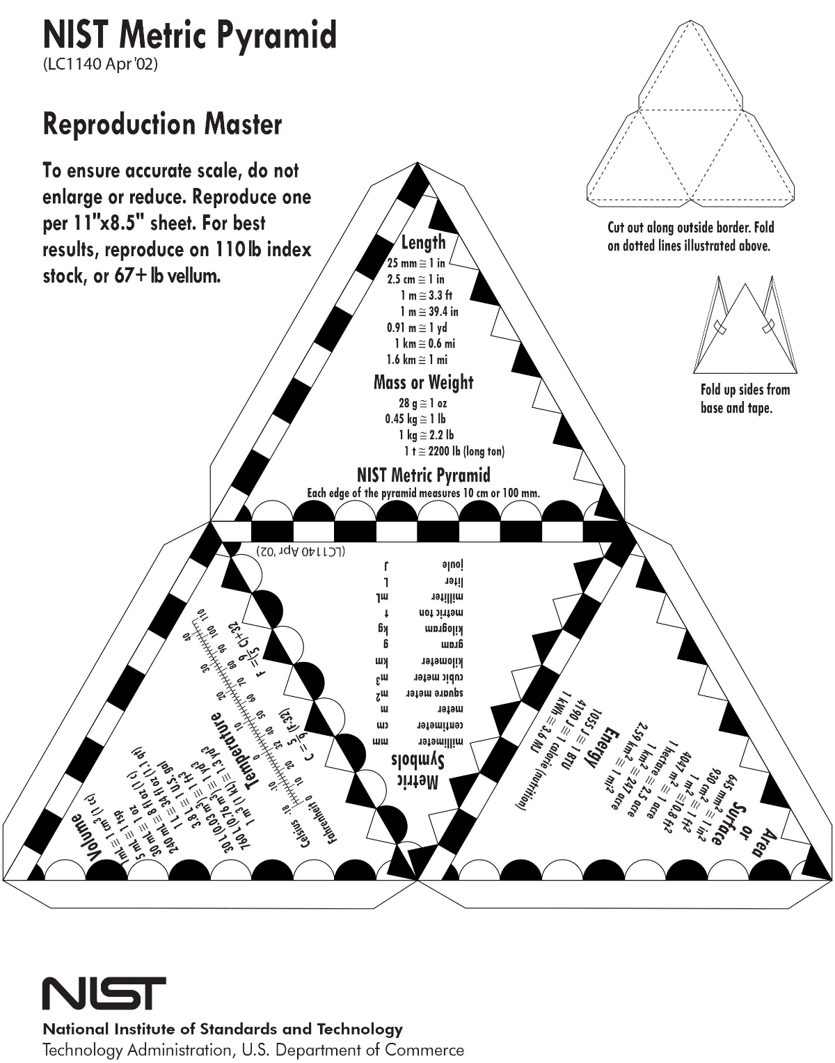 NIST LC 1140 – The Metric Pyramid is a helpful study aid that can be easily constructed with yellow cardstock to keep common approximate unit conversion factors for mass, length, area, volume, temperature, and energy close at hand. Image source: NIST LC 1140 Metric Pyramid by The National Institute of Standards and Technology (NIST), agency of the U.S. Department of Commerce is licensed under Public Domain Mark 1.0