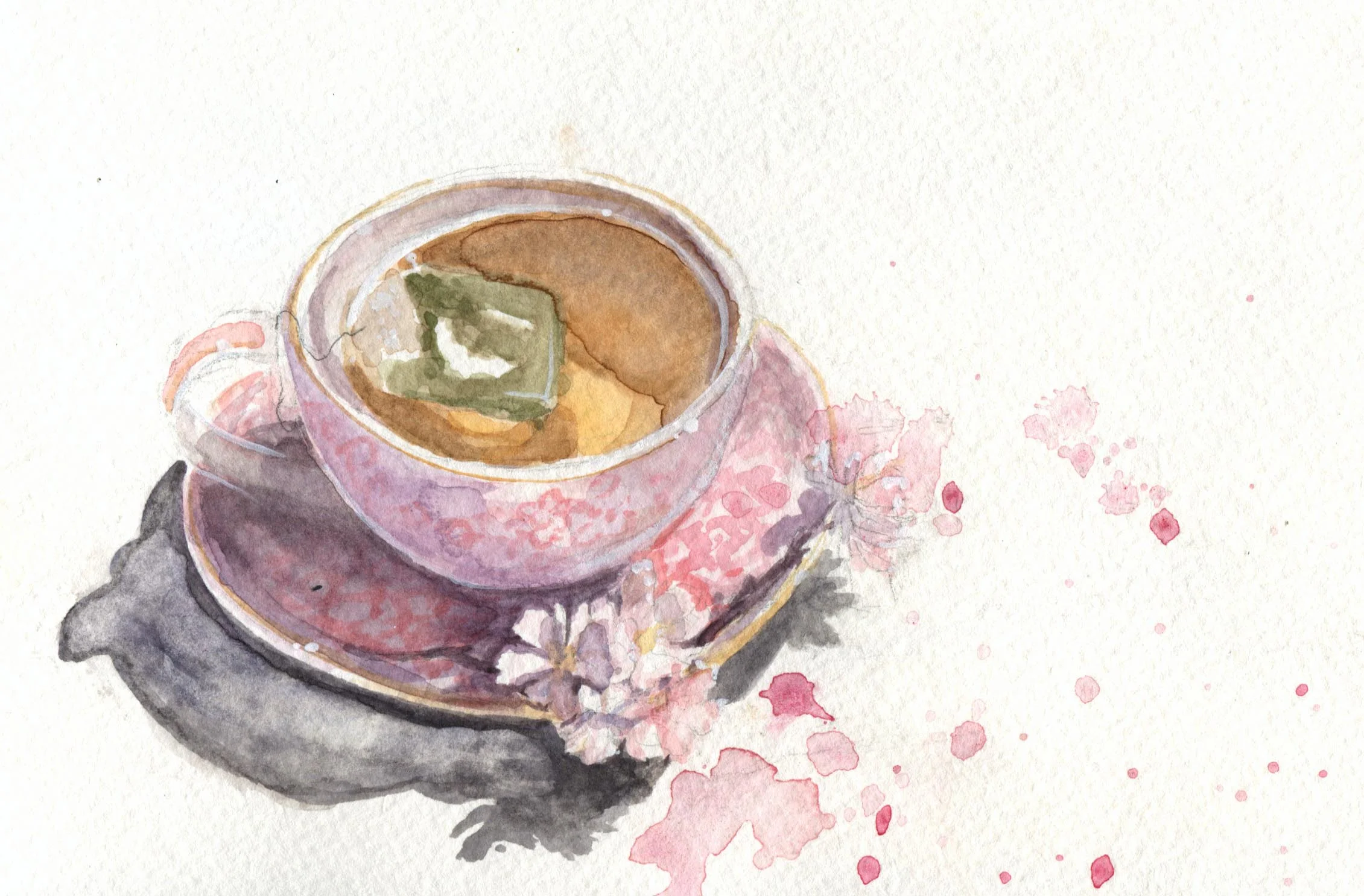Tea Study