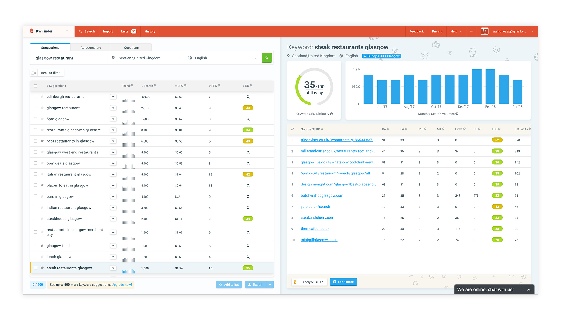KWFinder Screengrab 2.jpg