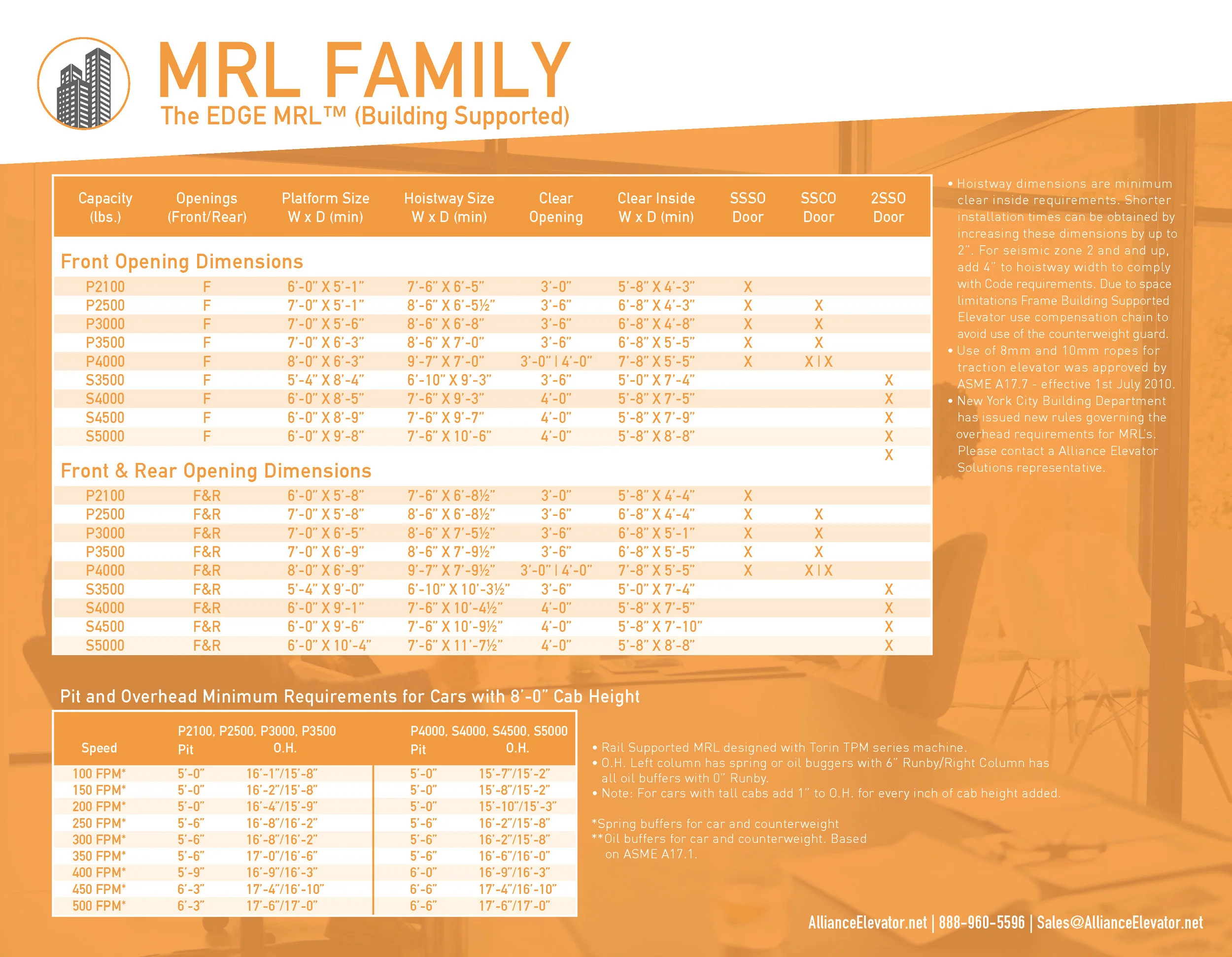 © ProArts Media - Alliance Elevator Solutions - MRL Building Supported Cut Sheet_Page_2.jpg