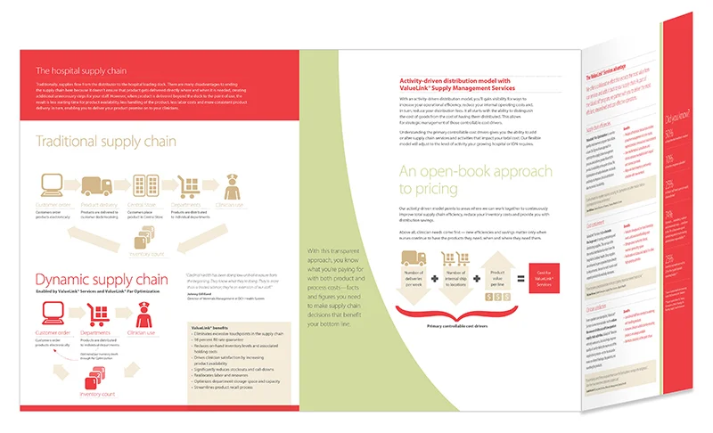 Value_Link_Brochure_03.jpg