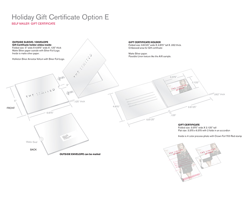 The Limited Holiday Gift Certificate Options
