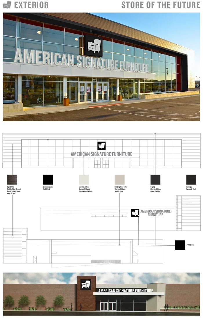 American Signature Furniture Store Of The Future