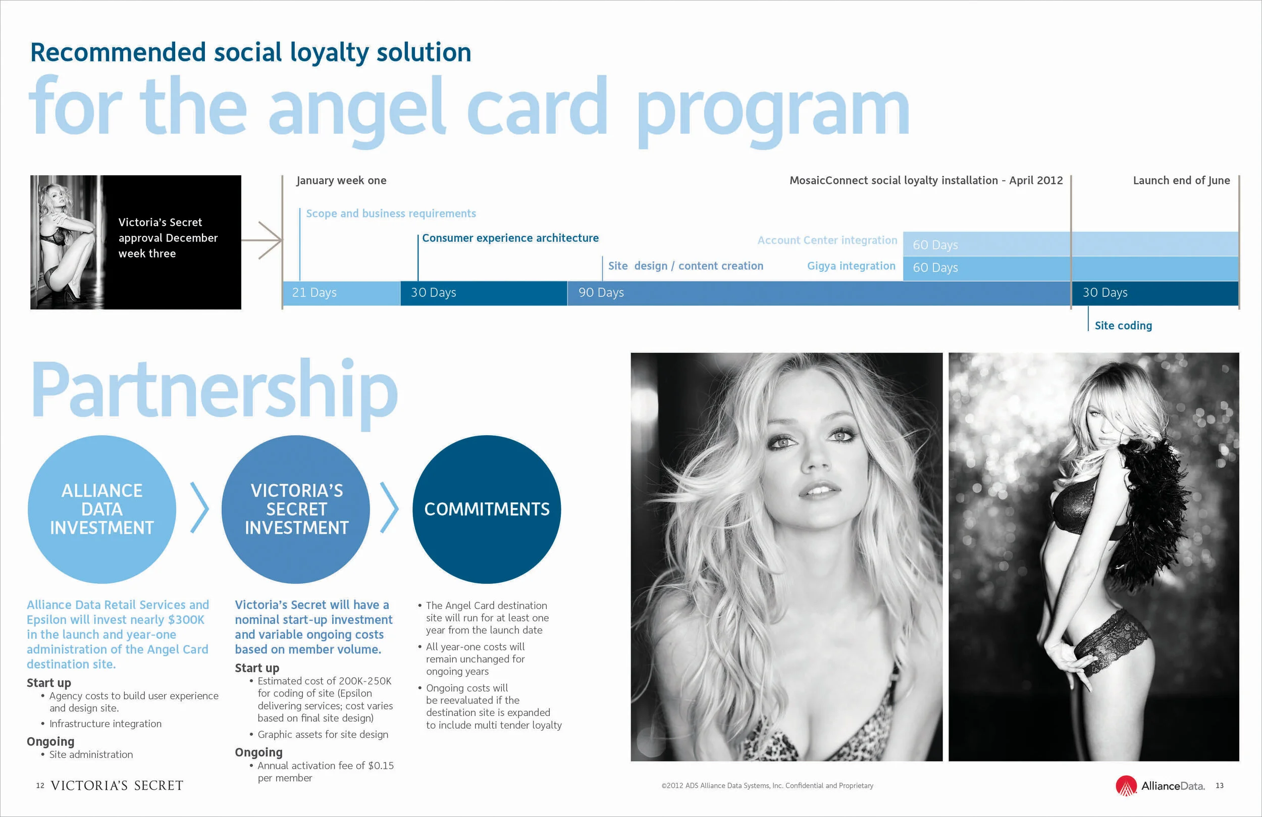 VS Social Rewards Program Proposal p12-13_line_RGB.jpg