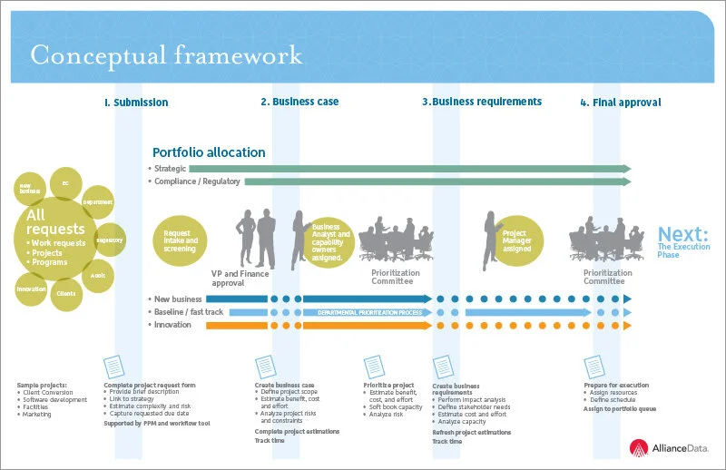 ED+D presentation 2 CS6-1.jpg