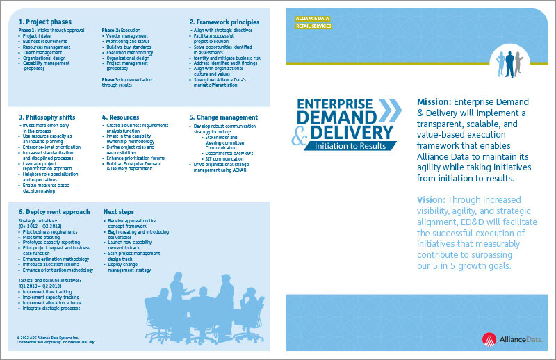 ED+D presentation 2 CS6-2.jpg