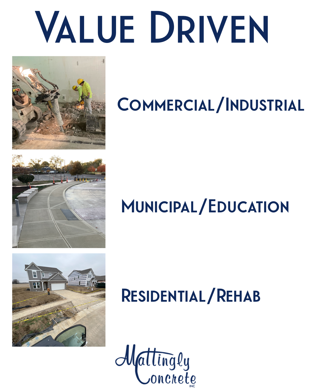 Commercial Concrete Contractors Indianapolis Cincinnati Mattingly