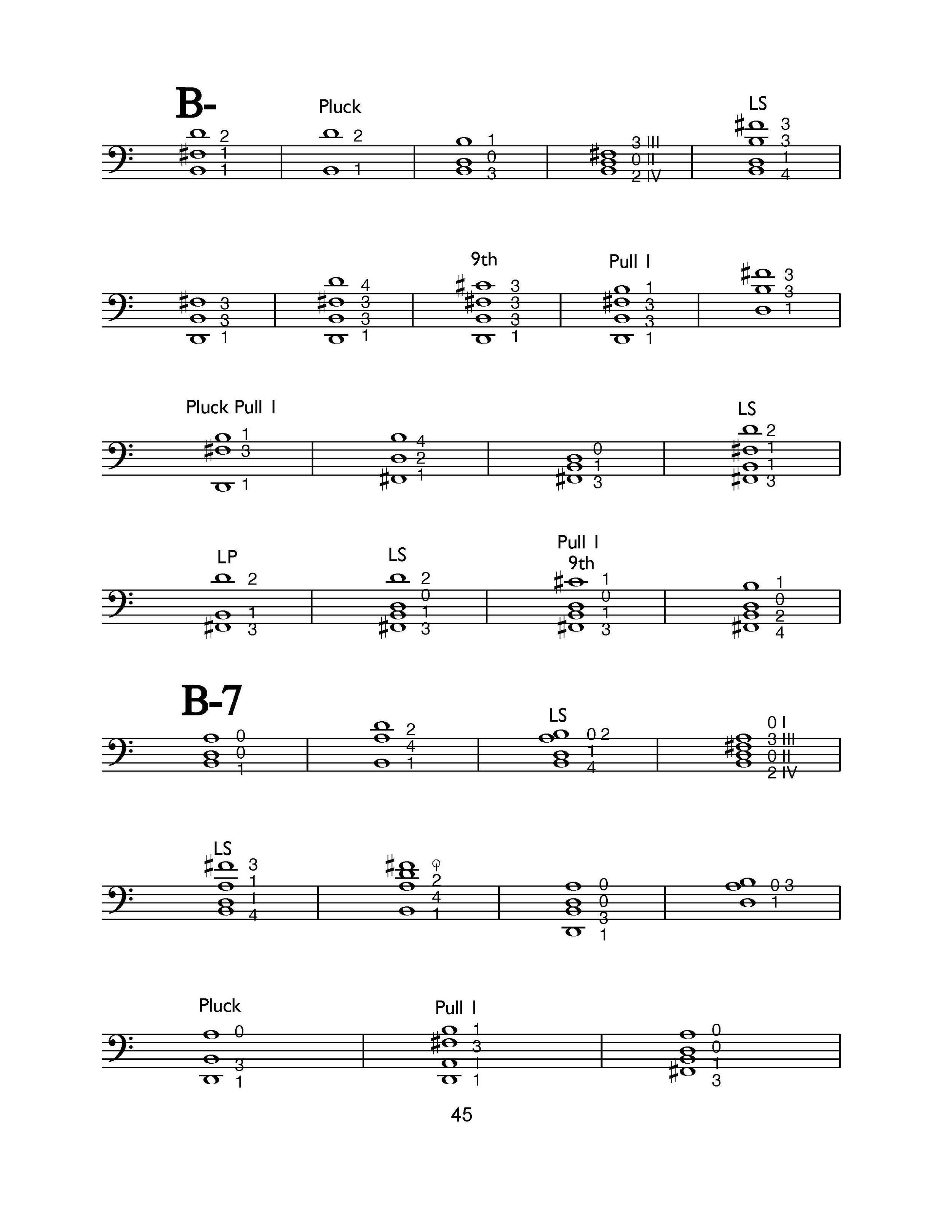 Cello Notes Chart