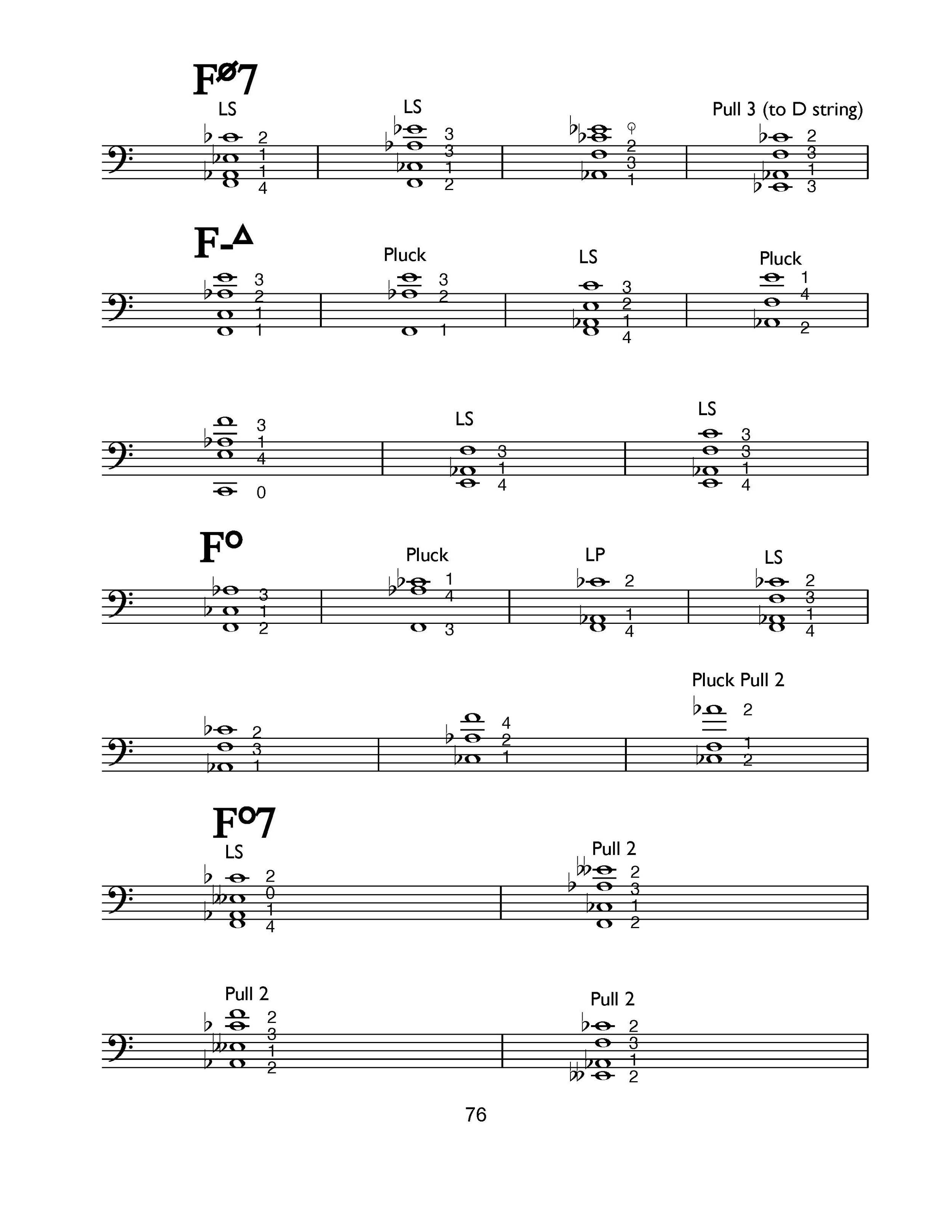 Cello chords sales for beginners