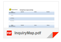 Inquiry Map