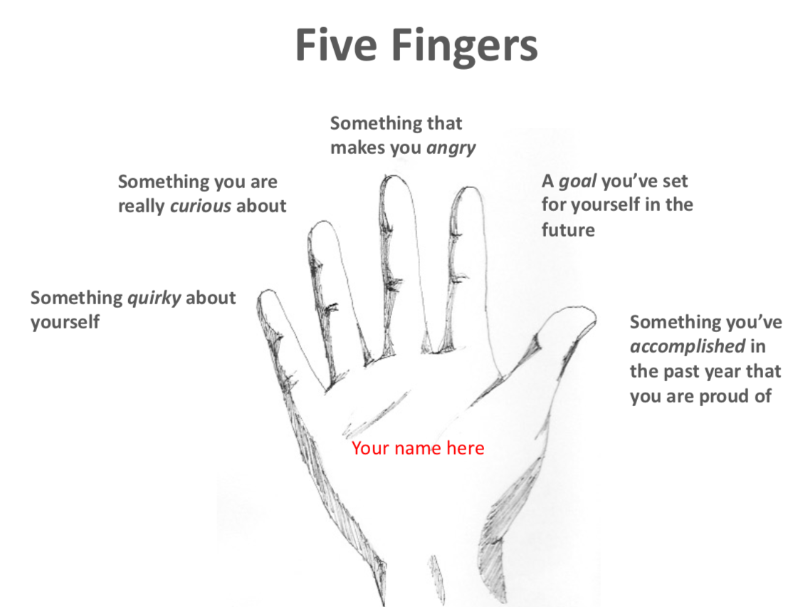 fivefingers.png