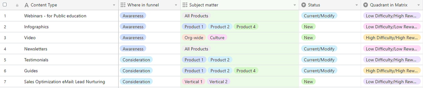 Airtable+by+funnel+capture.jpg
