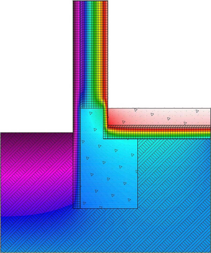 THERMAL SECTION