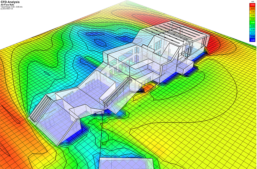 NATURAL VENTILATION