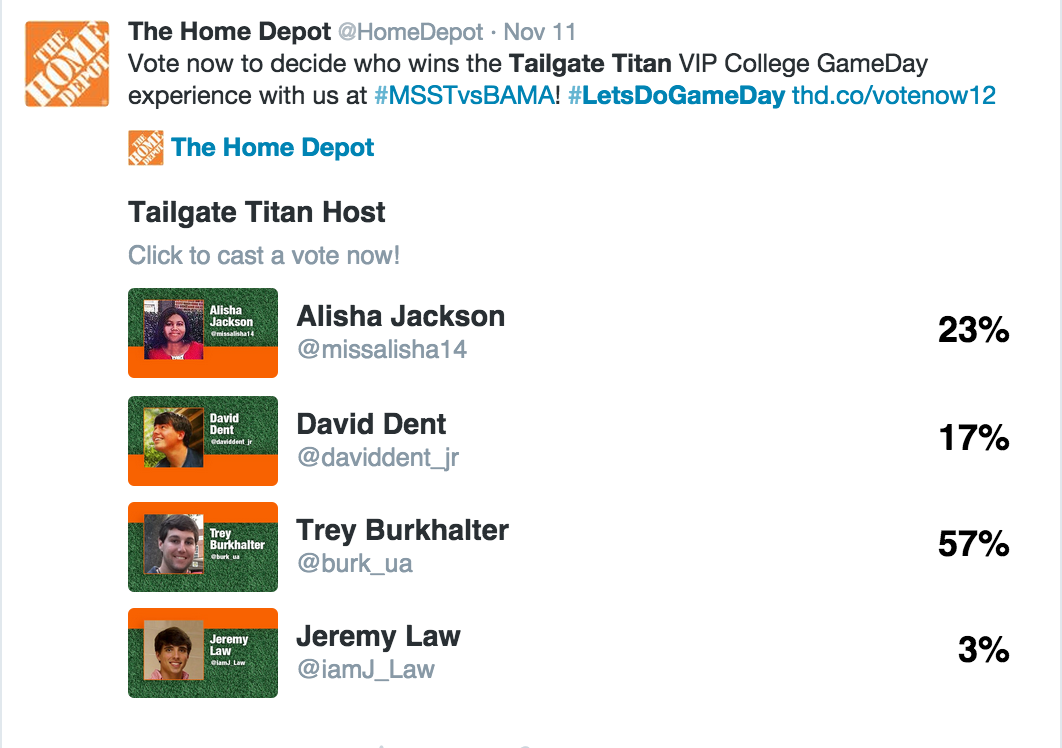 Worked with Twitter to create voting system for our Tailgate Titan competitors