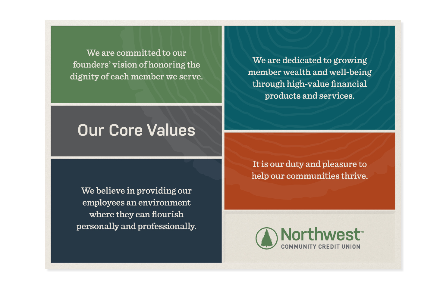 Branch Poster – Core Values