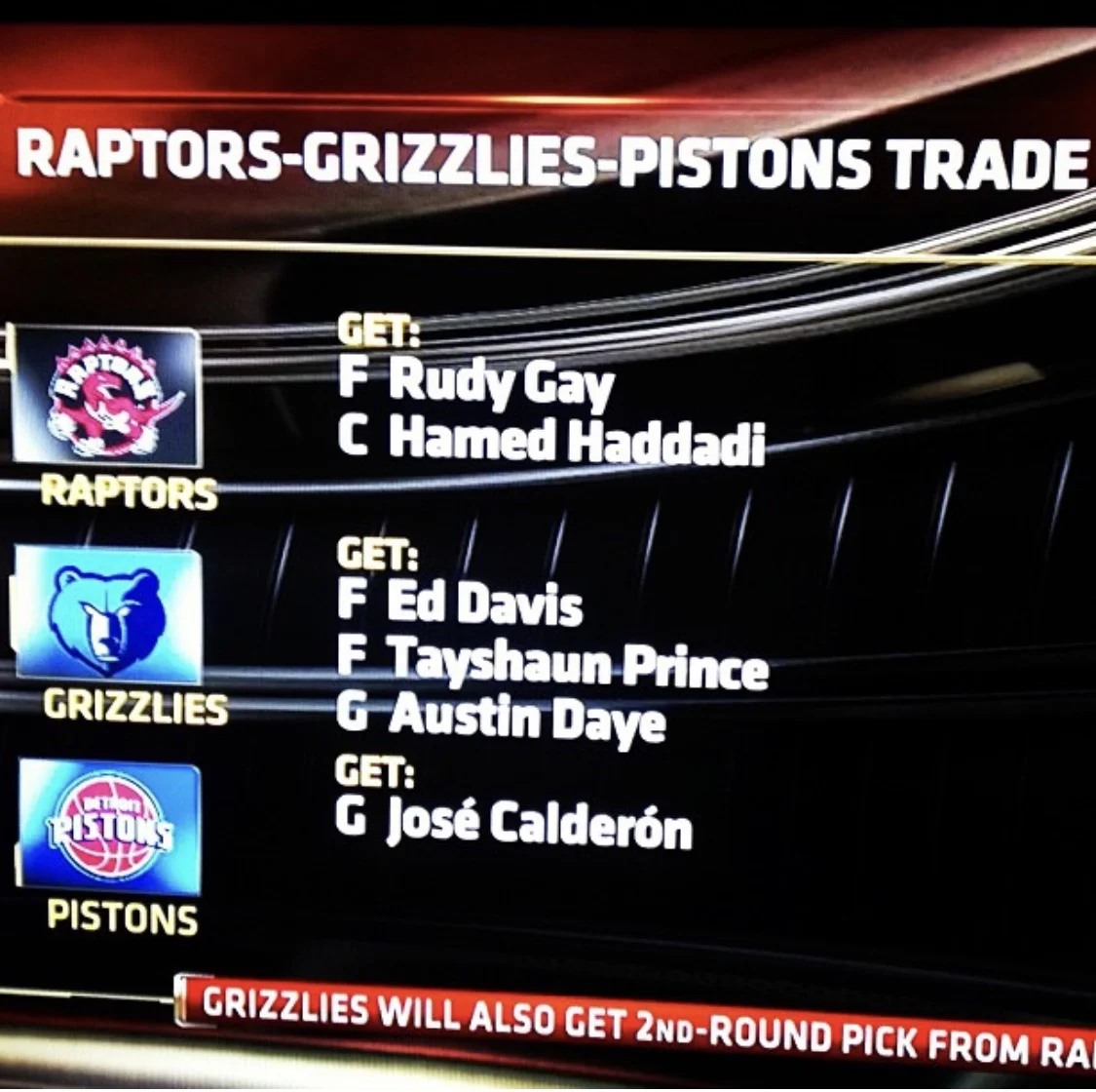 A screenshot on the Rudy Gay trade in 2013 that I pulled from my Instagram page.