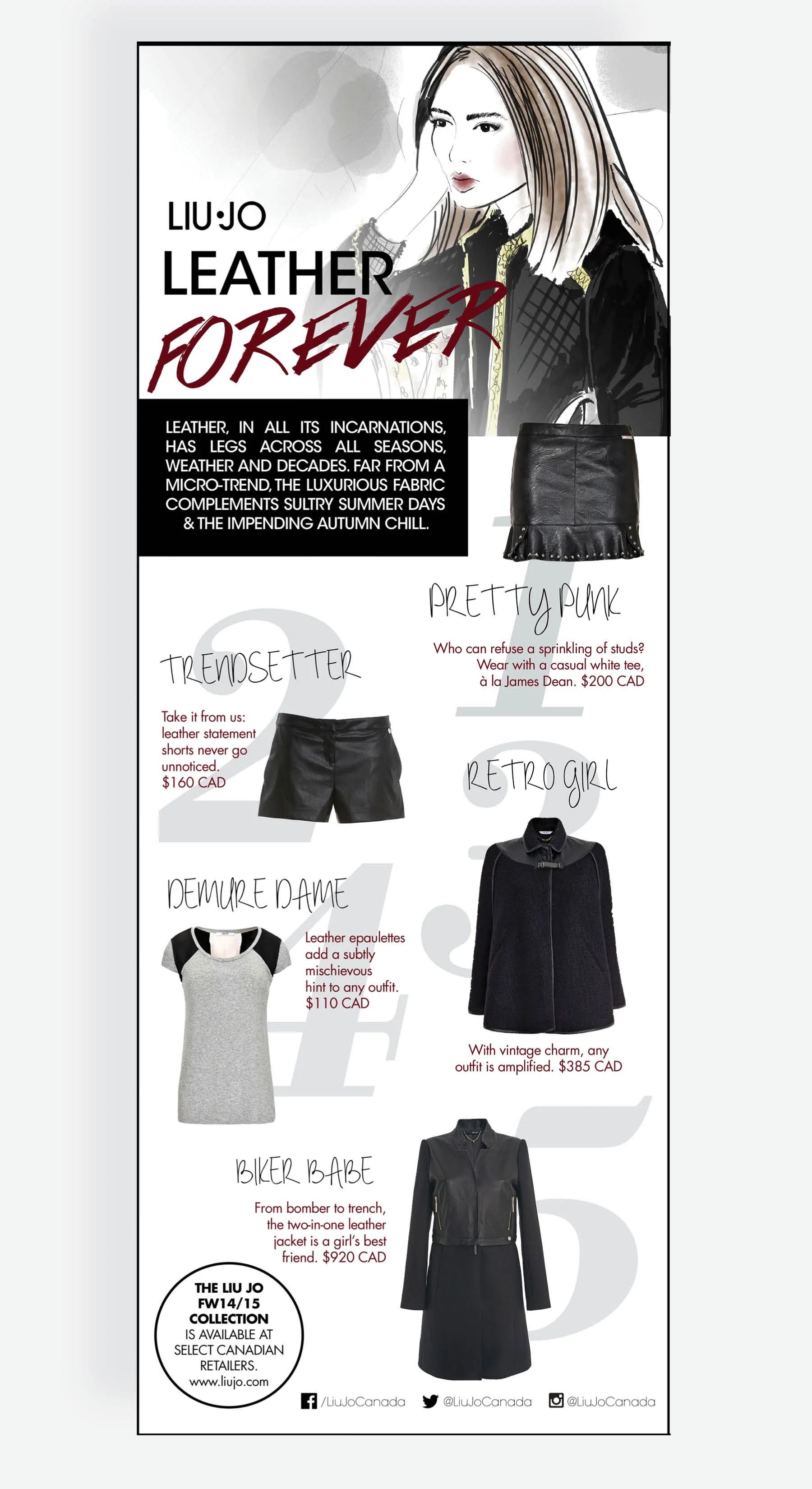 Liu Jo Trend Report
