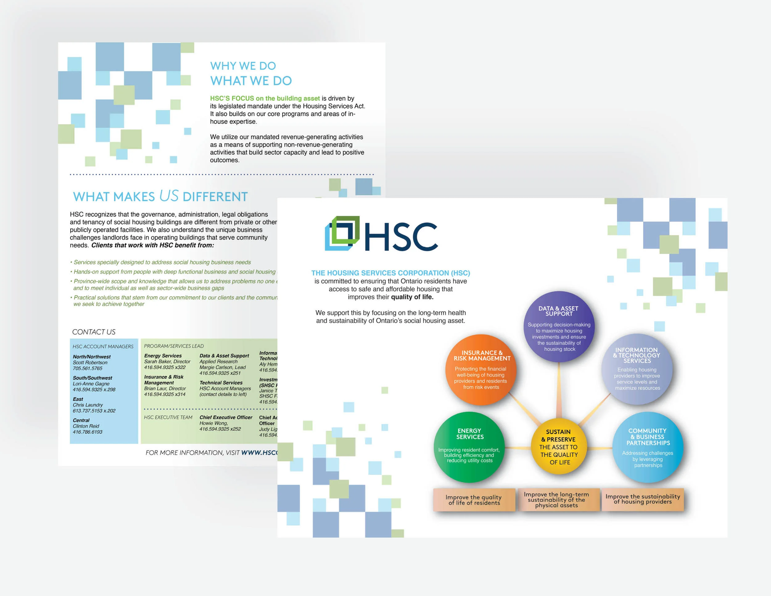 HSC Presentation