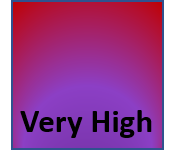UV-Very High.png