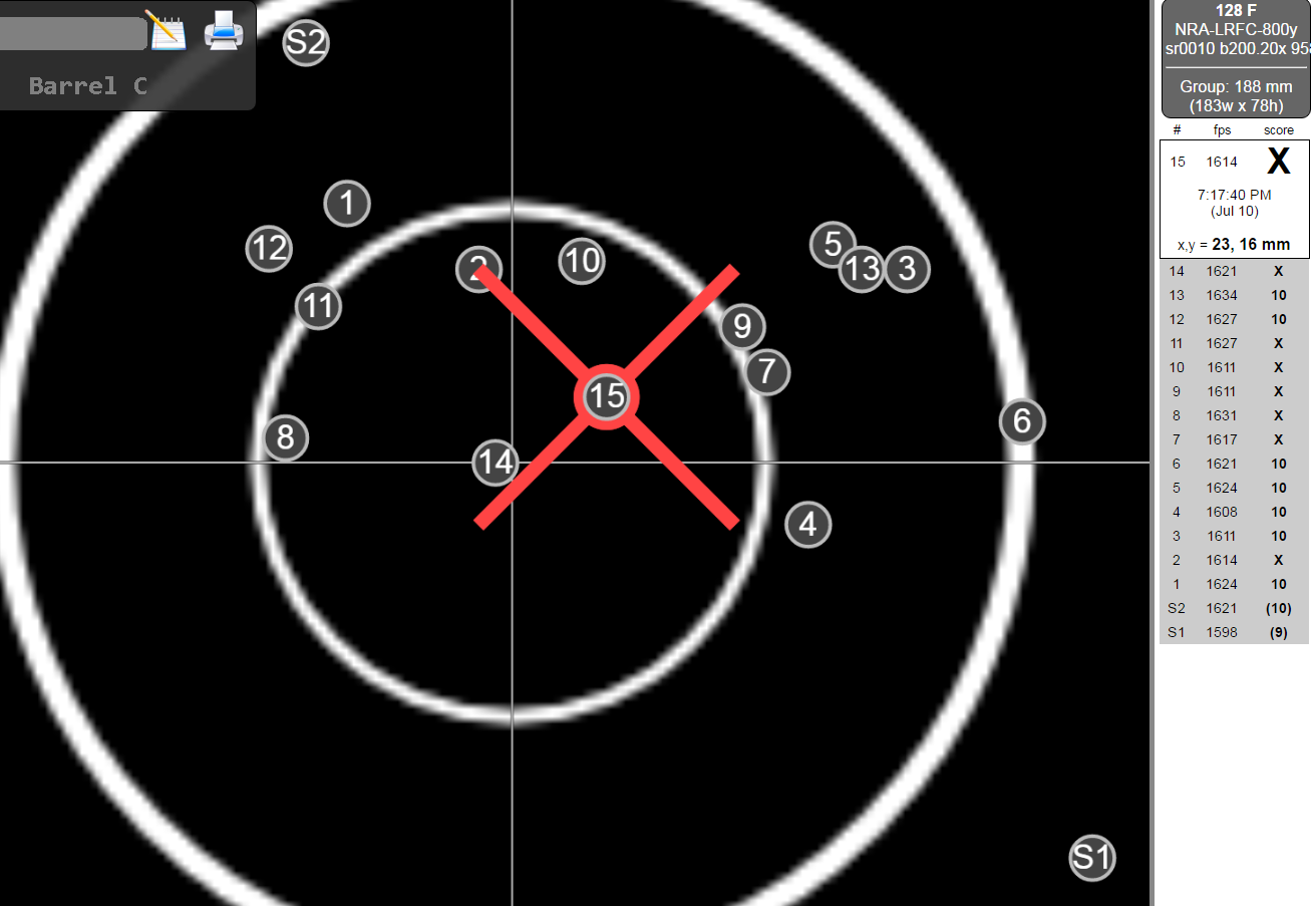  Barrel &nbsp;C with Berger 200.20x bullets &nbsp;(click image to enlarge) 
