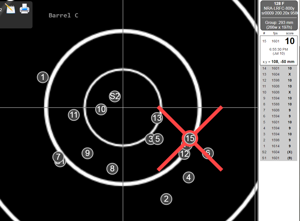  Barrel C again &nbsp;(click image to enlarge) 