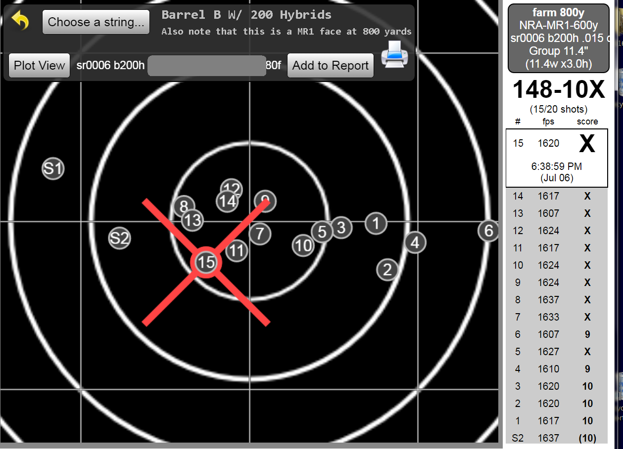  Berger 200 Hybrids with Barrel B &nbsp;(click image to enlarge) 