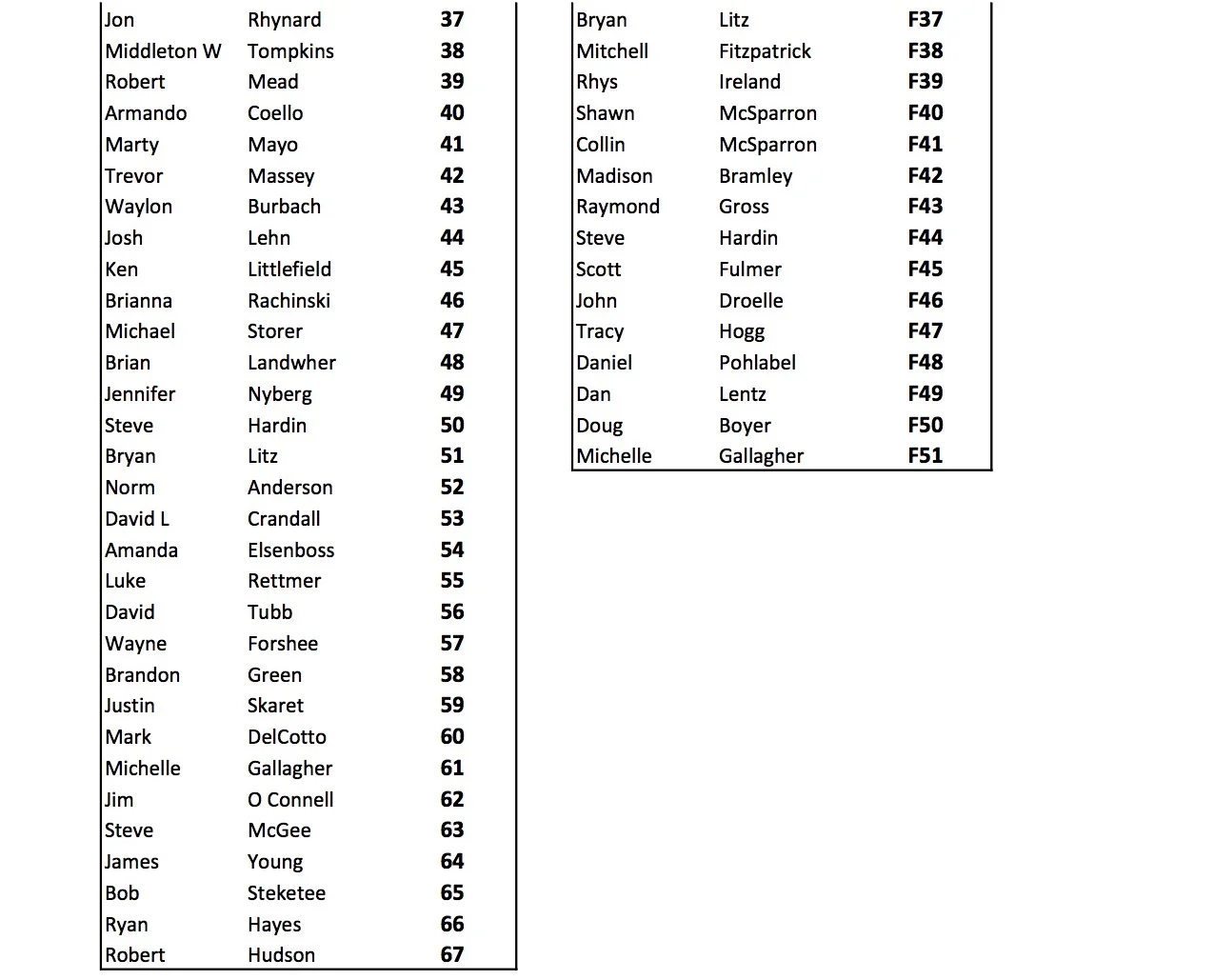 Click HERE for PDF version