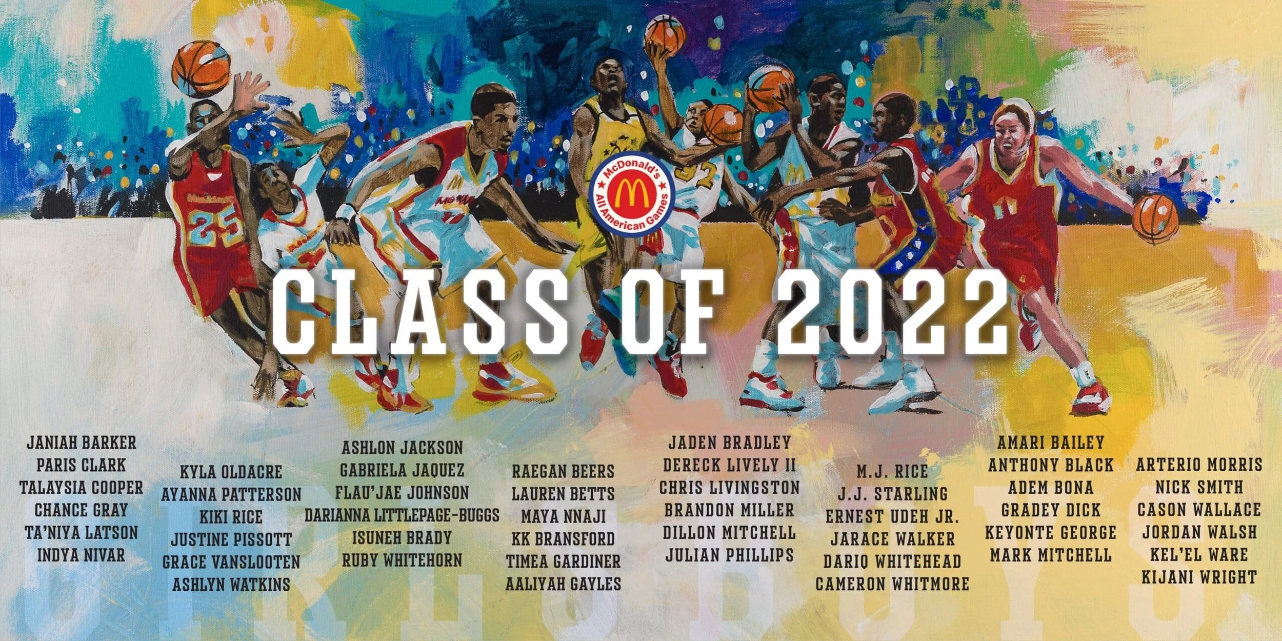 2022-roaster-all-american-games-scaled.jpg