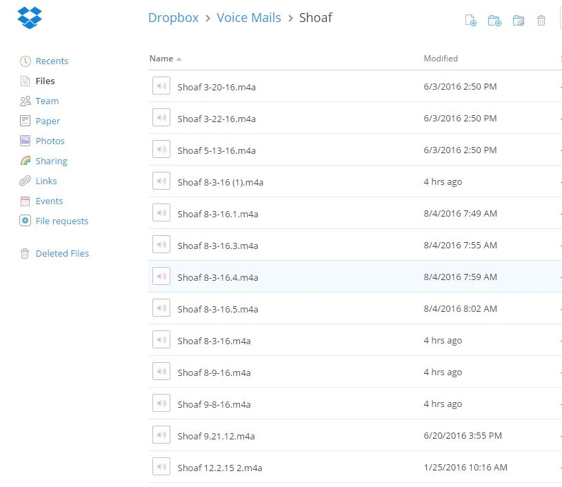 The Body of Christ = Prayer Coverage