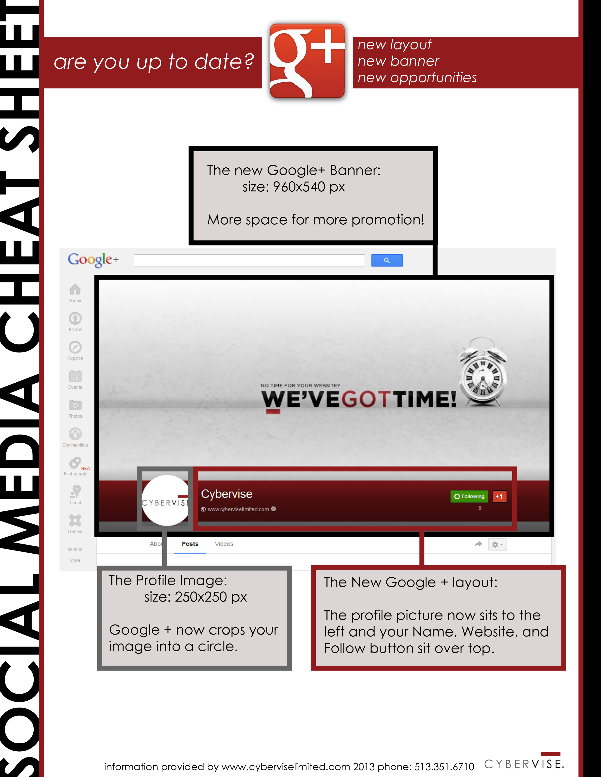 google+cheetsheet.png