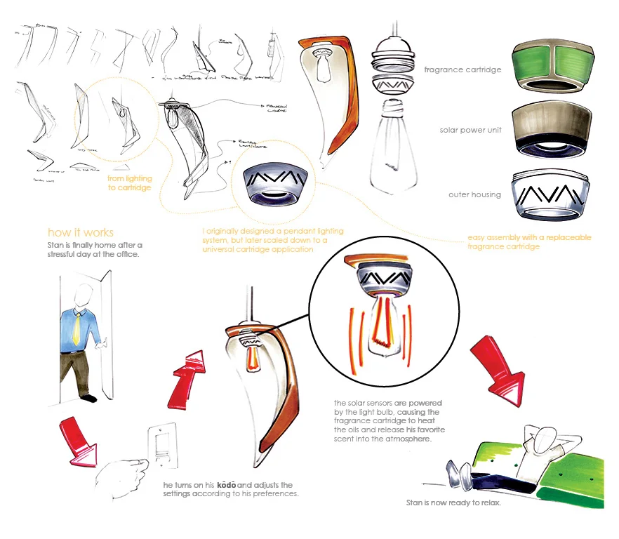 koko sketches.jpg