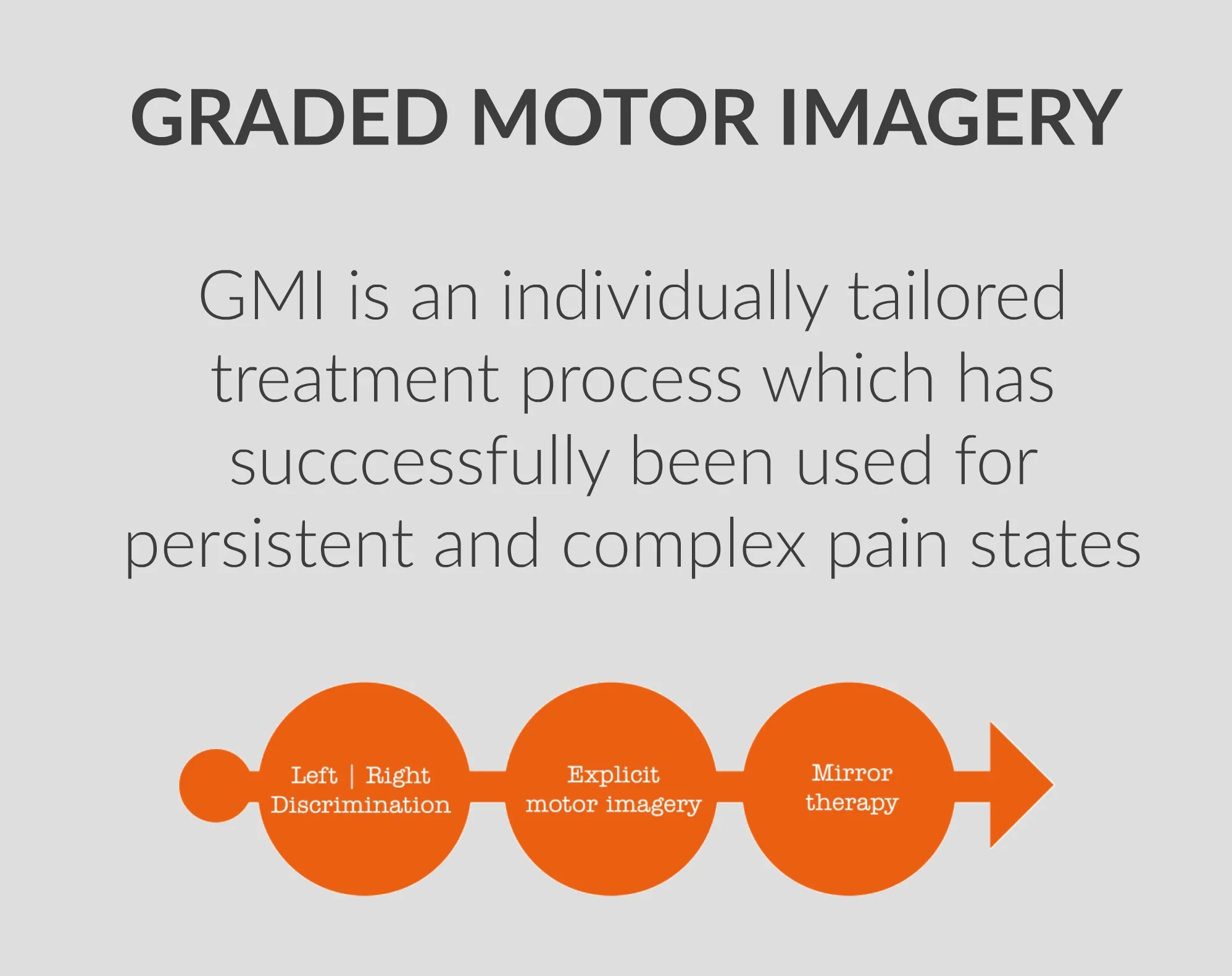 GMI description 2.jpg