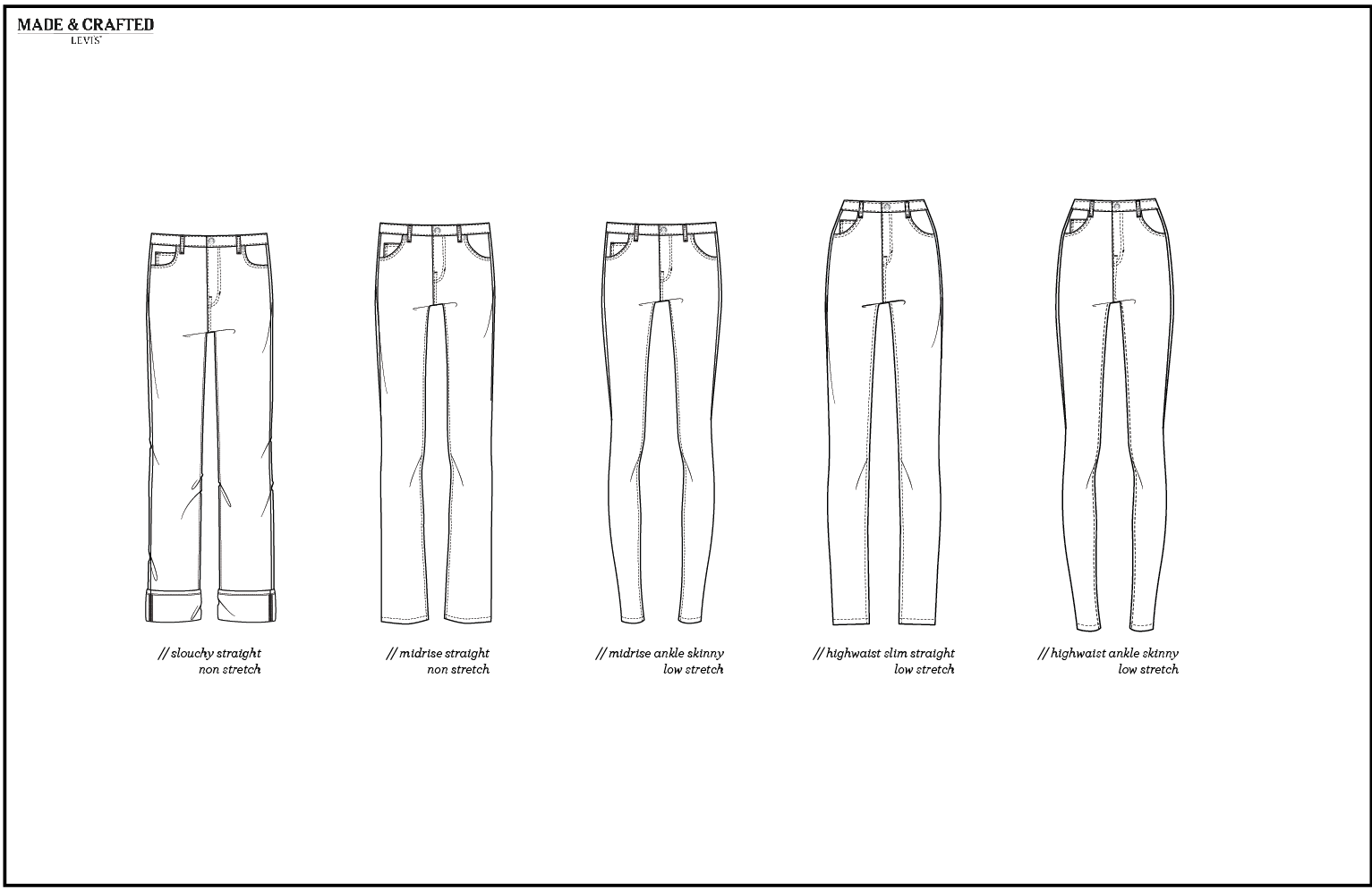 CORE DENIM.PNG