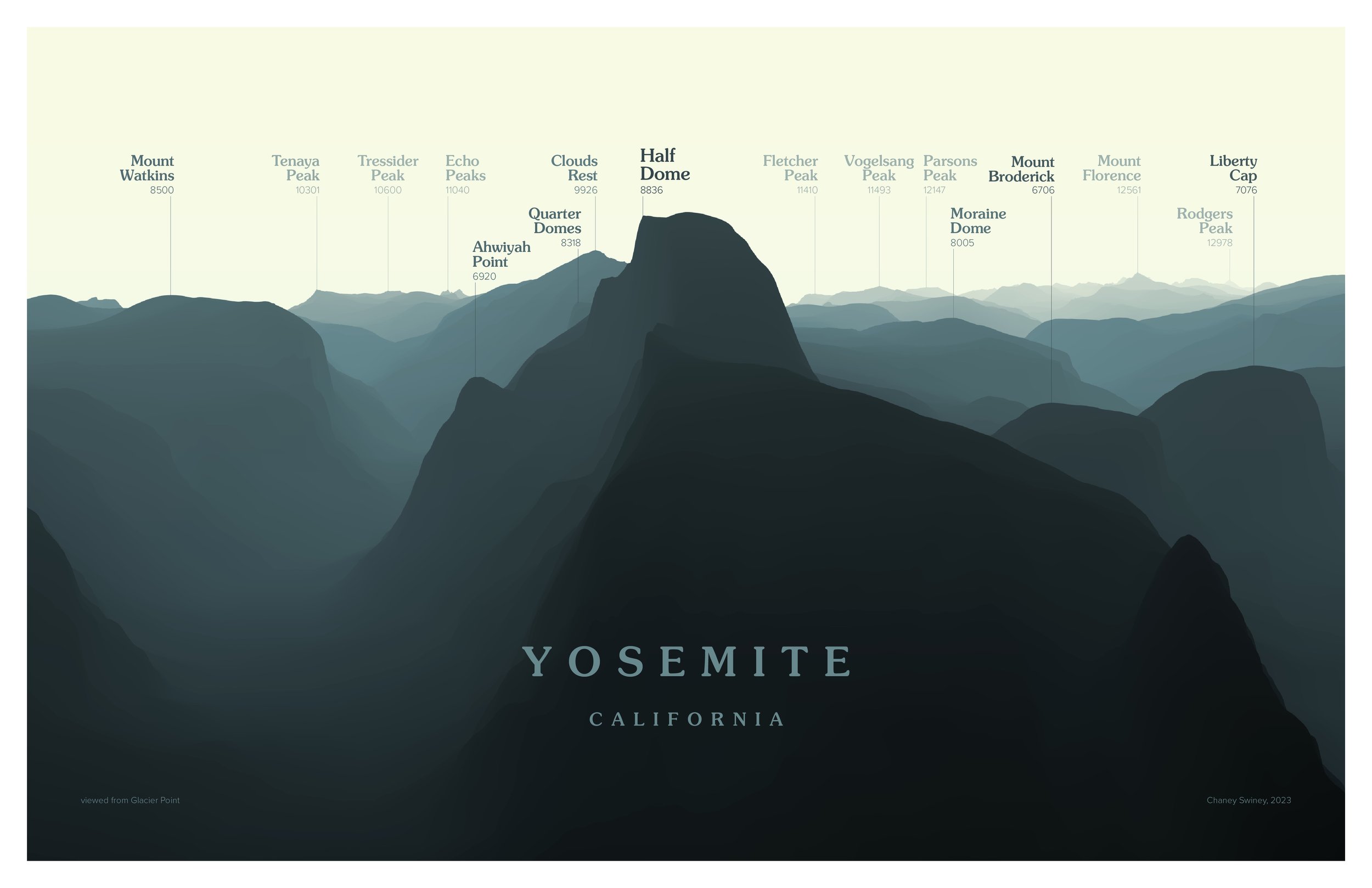 Yosemite 11x17 blue.jpg