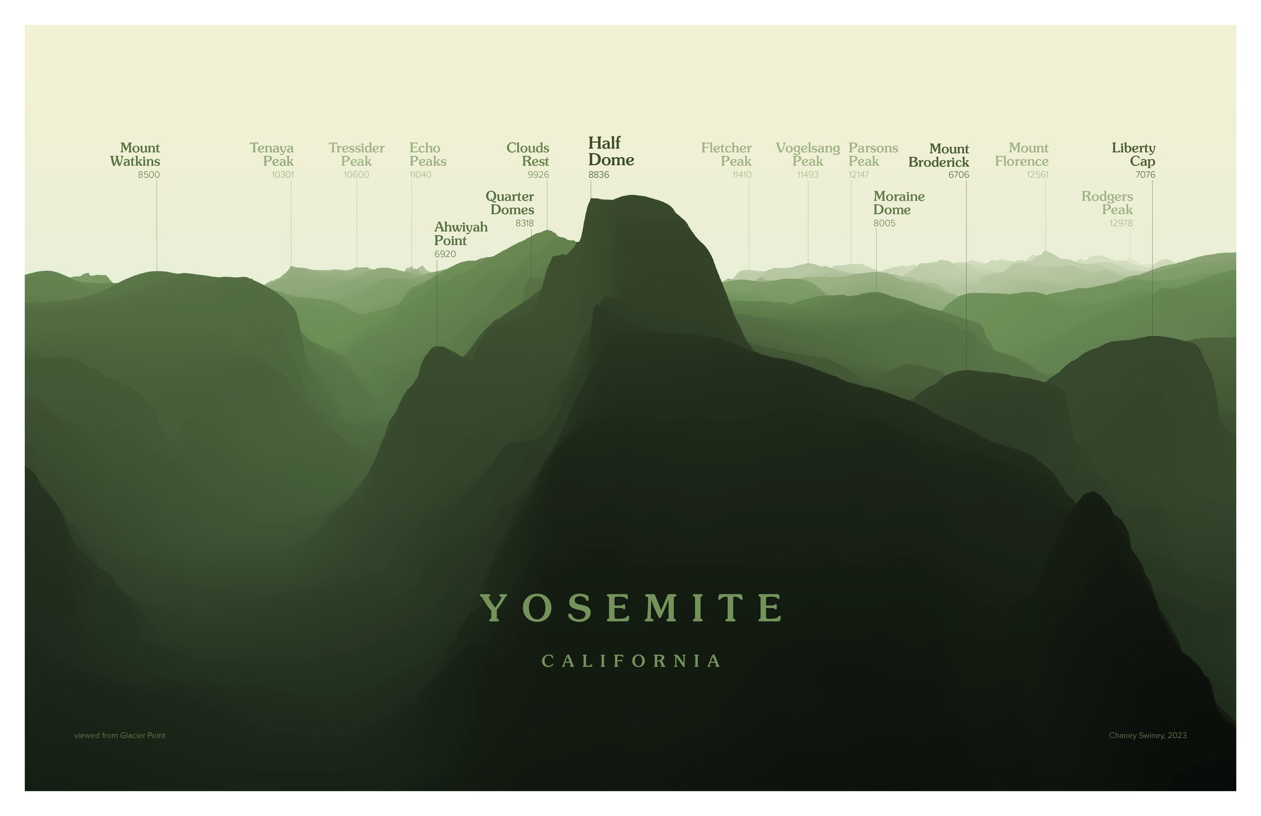 Yosemite 11x17 green.jpg