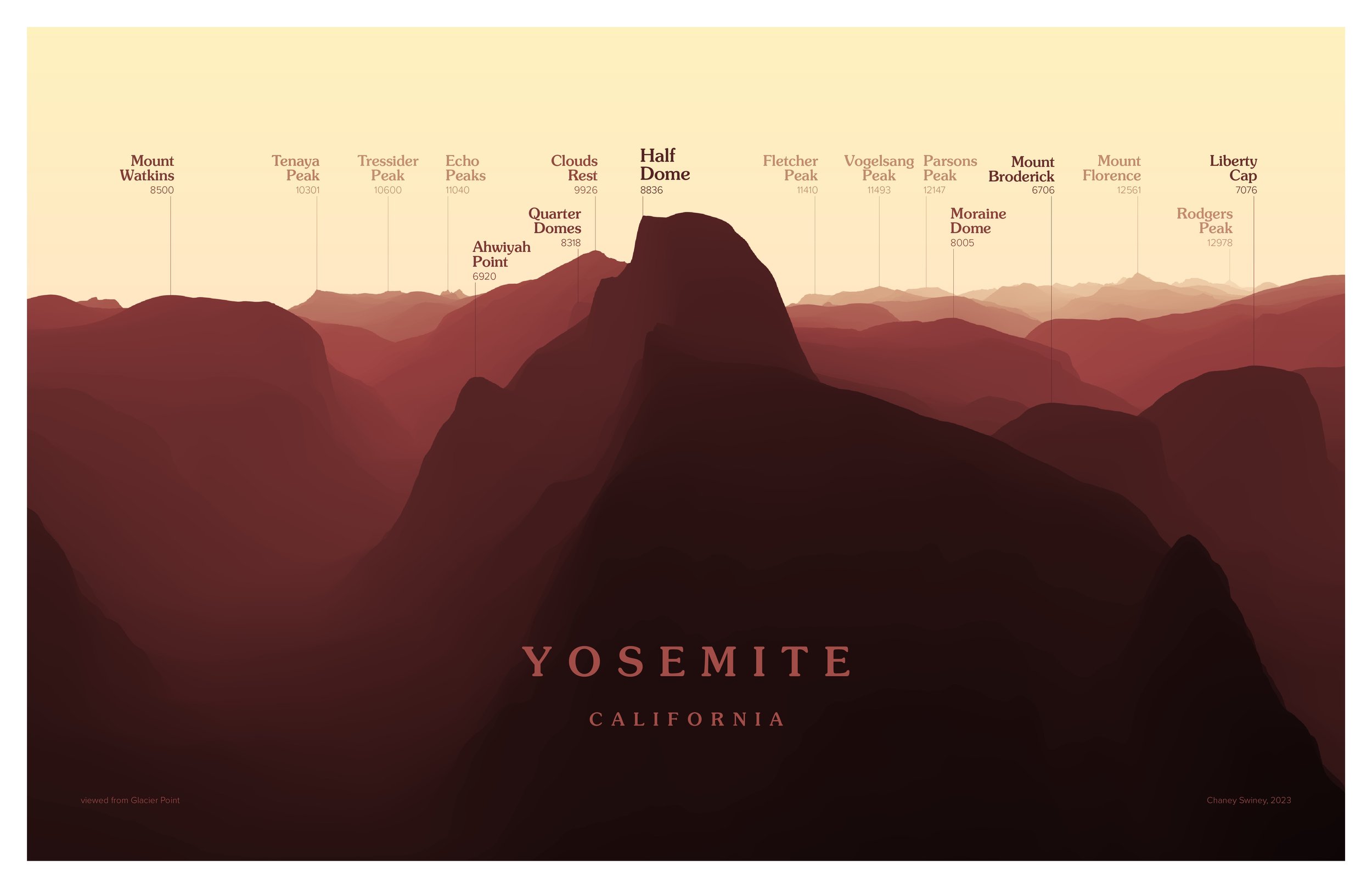Yosemite 11x17 red.jpg
