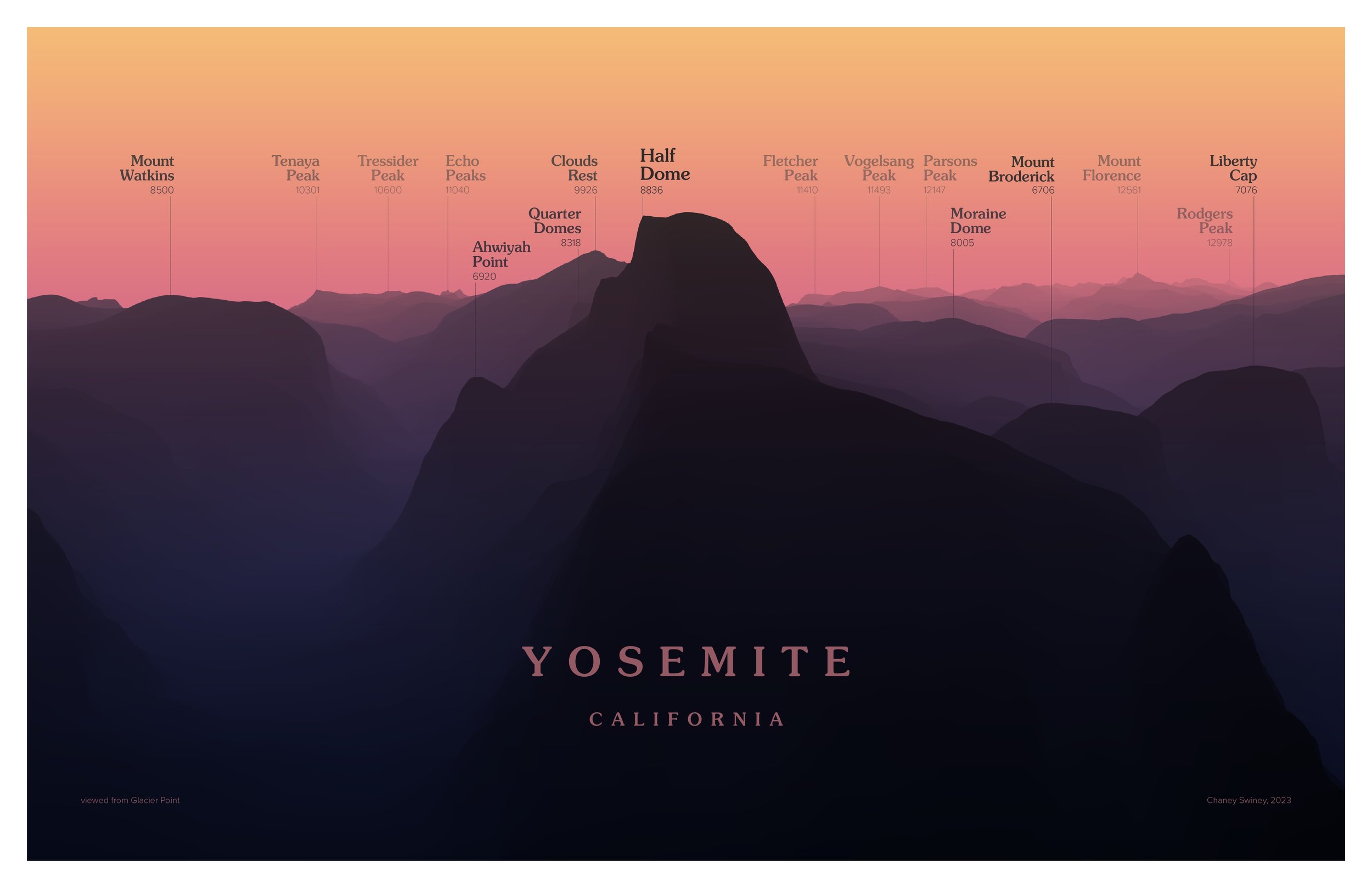 Yosemite 11x17 sunset.jpg