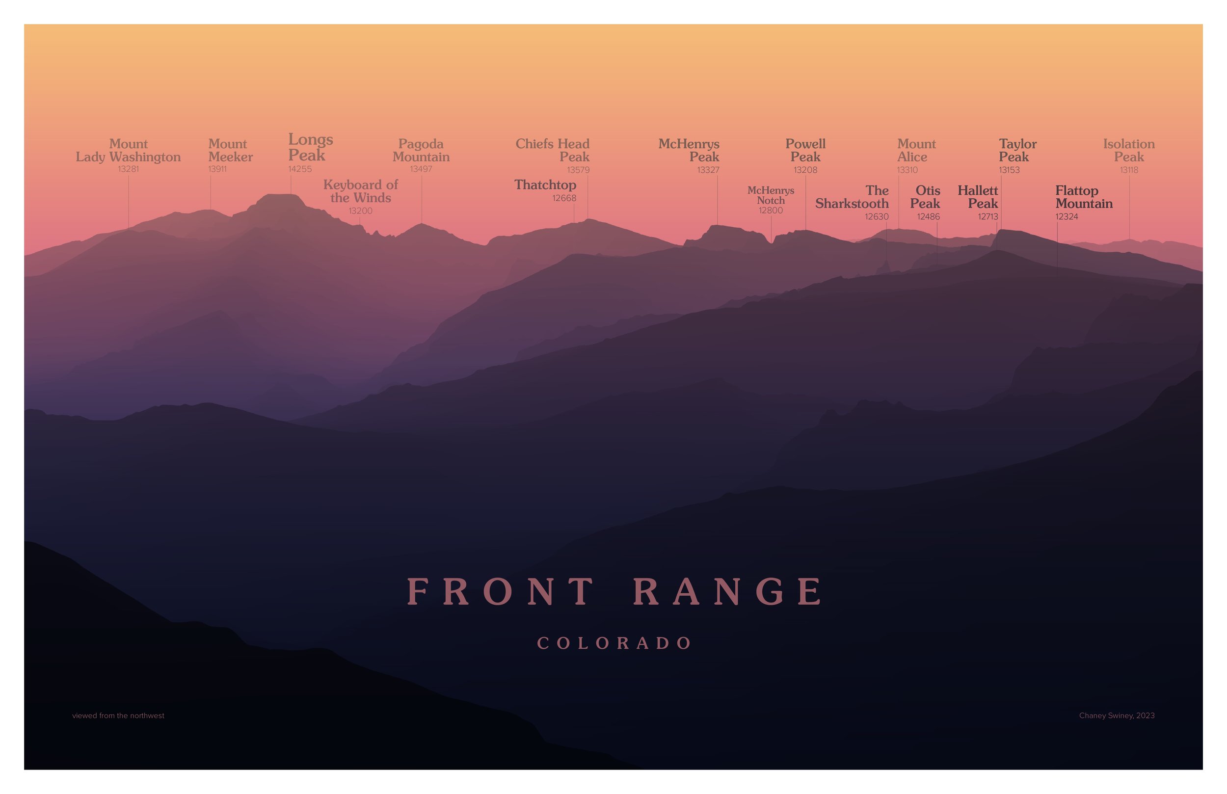 Longs Peak 11x17 sunset.jpg