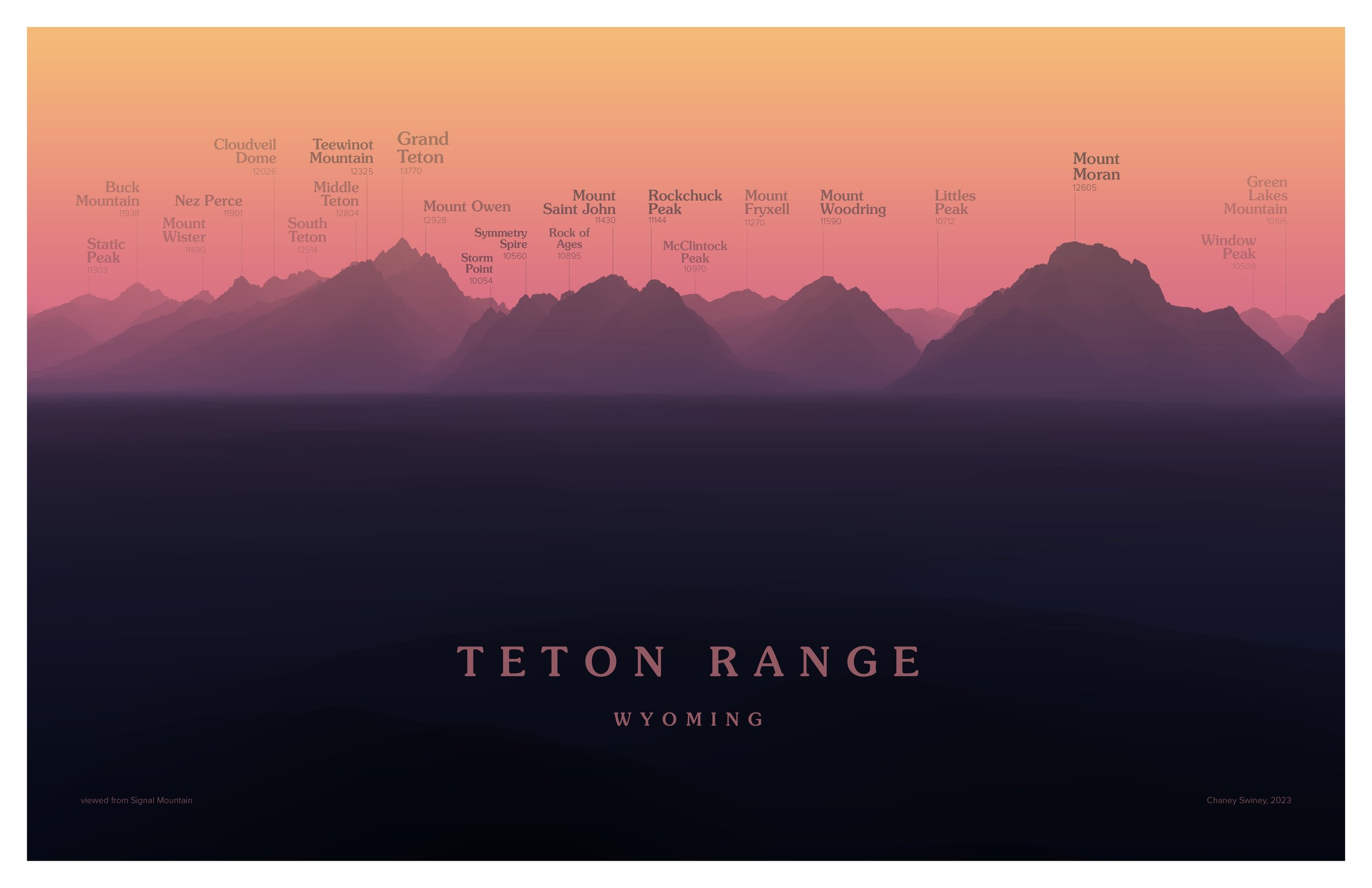 Teton Range 11x17 sunset.jpg