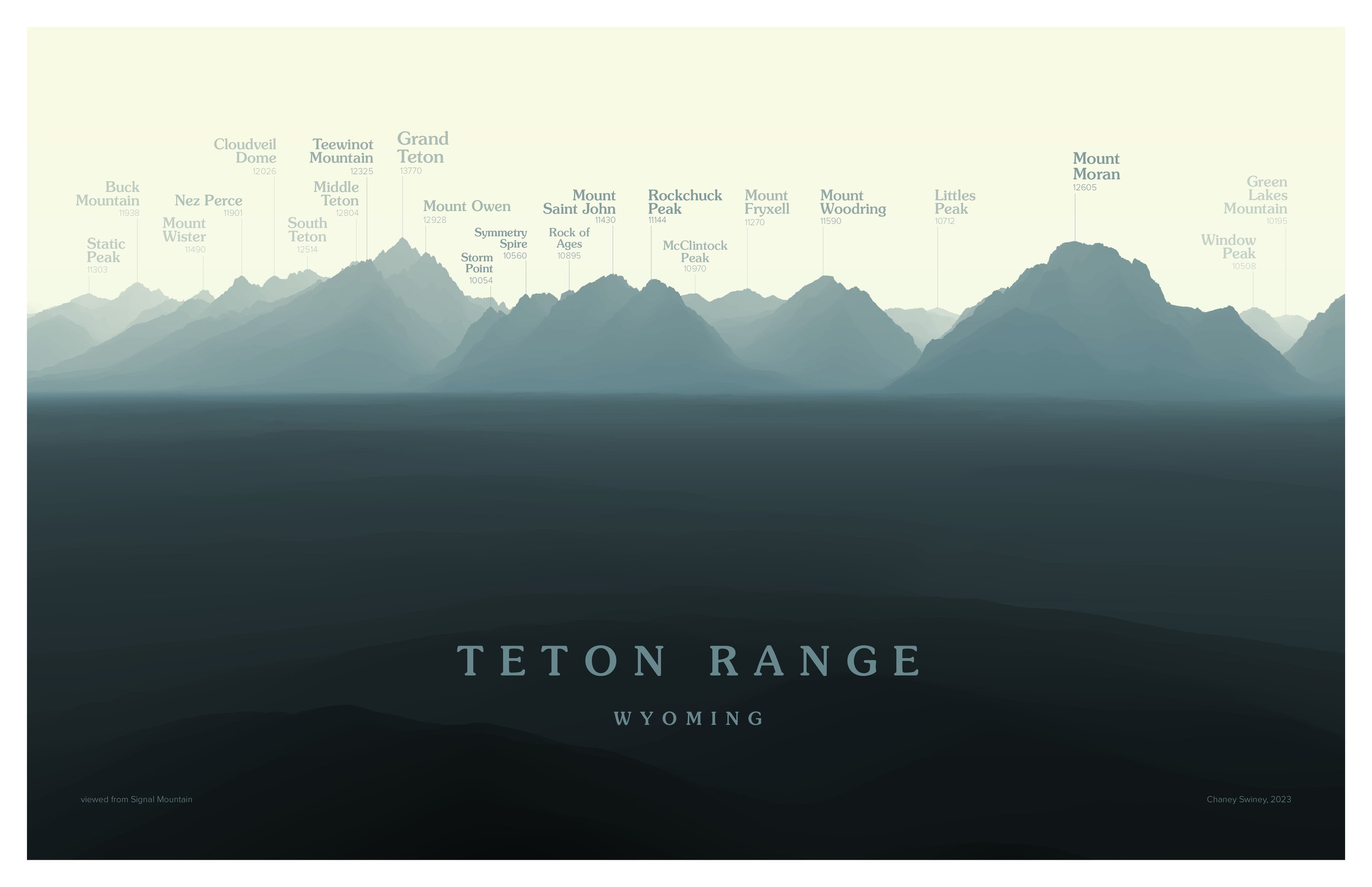 Teton Range 11x17 blue.jpg