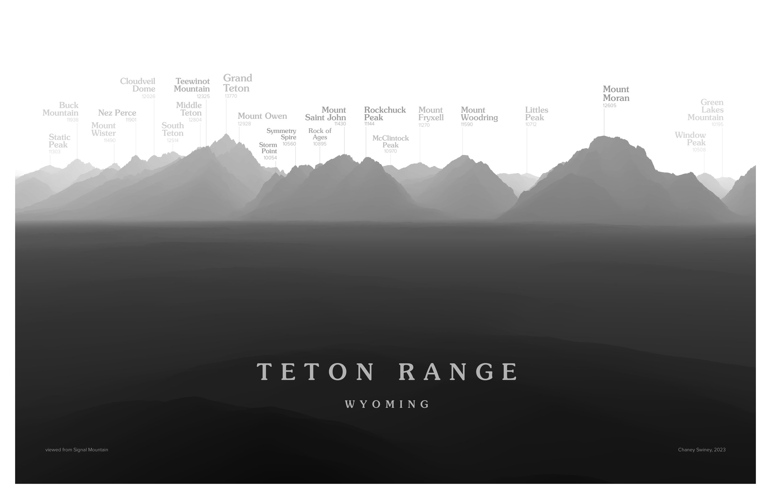 Teton Range 11x17 gray.jpg