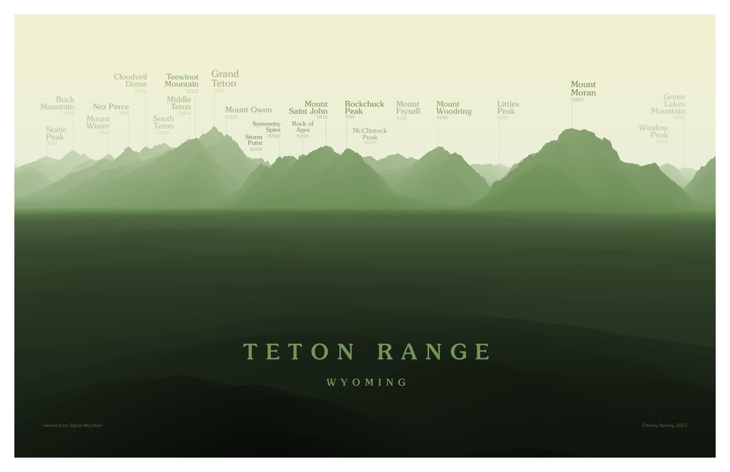 Teton Range 11x17 green.jpg