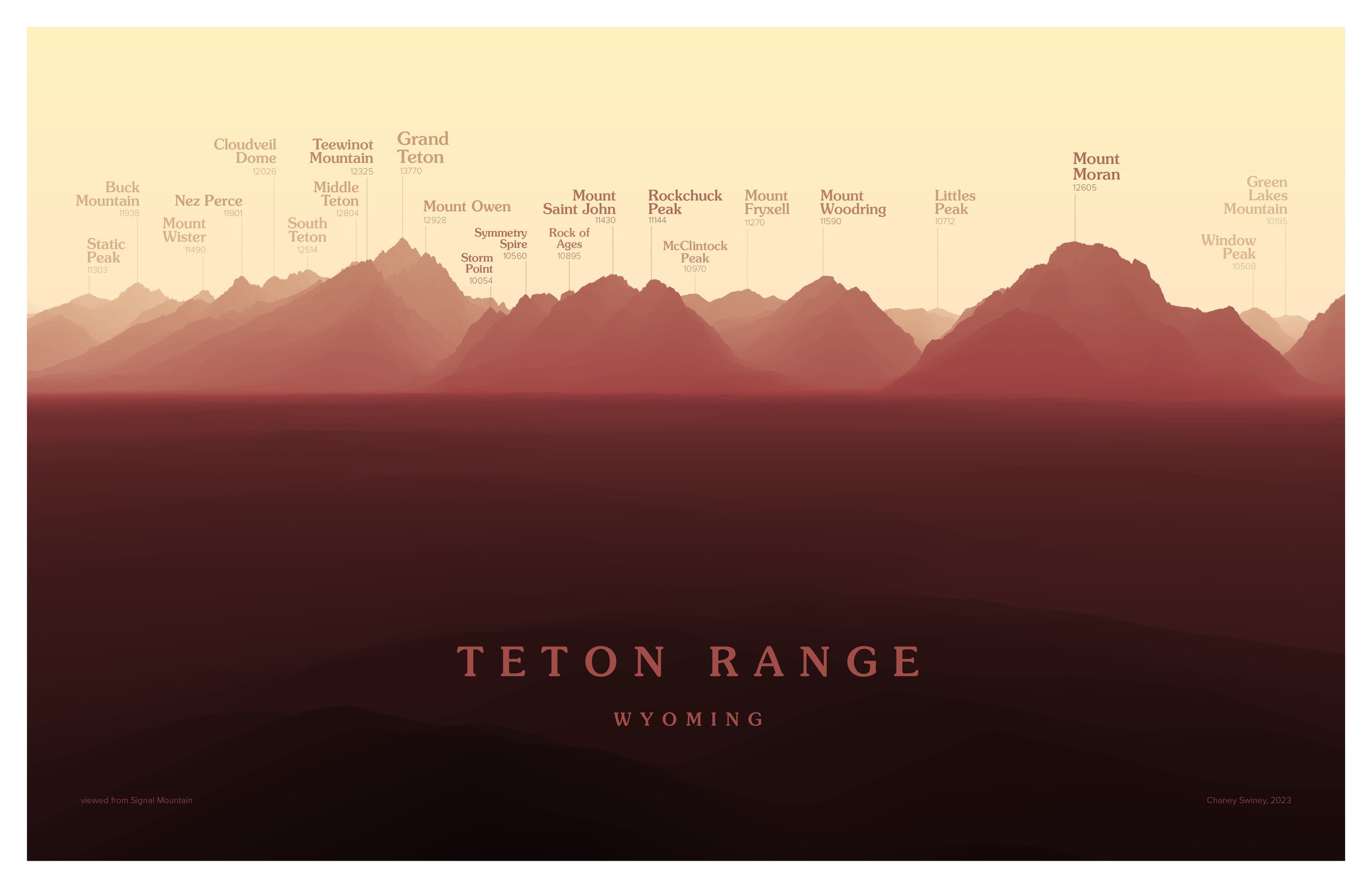 Teton Range 11x17 red.jpg