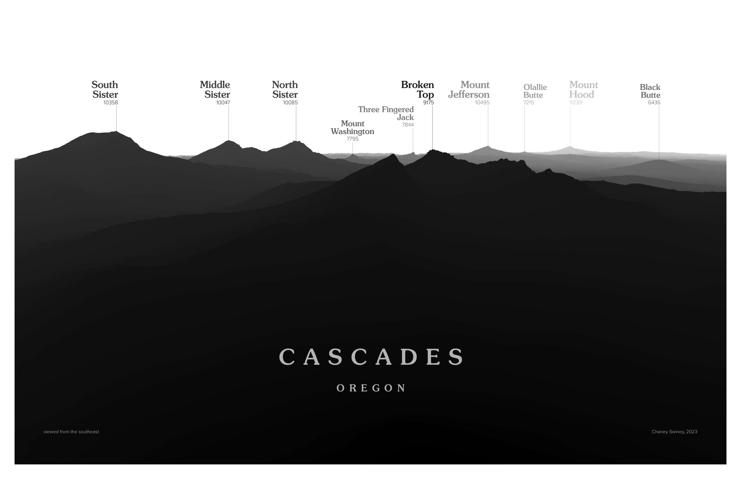 Cascades OR 11x17 gray.jpg
