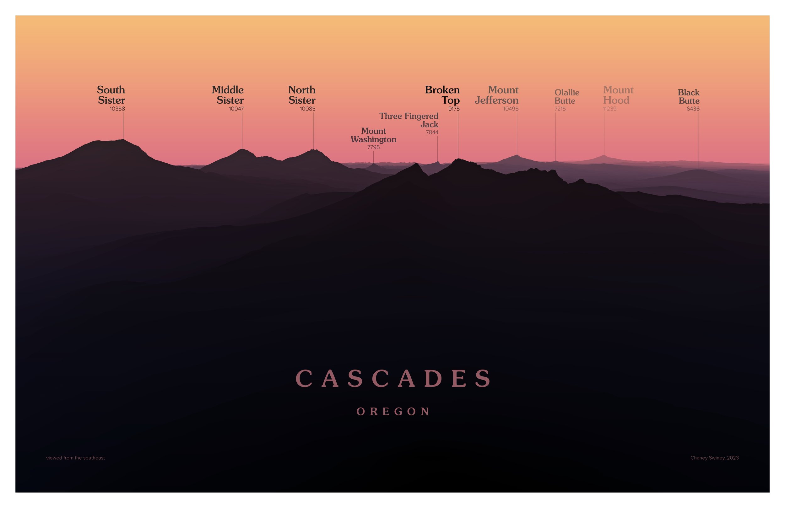 Cascades OR 11x17 sunset.jpg