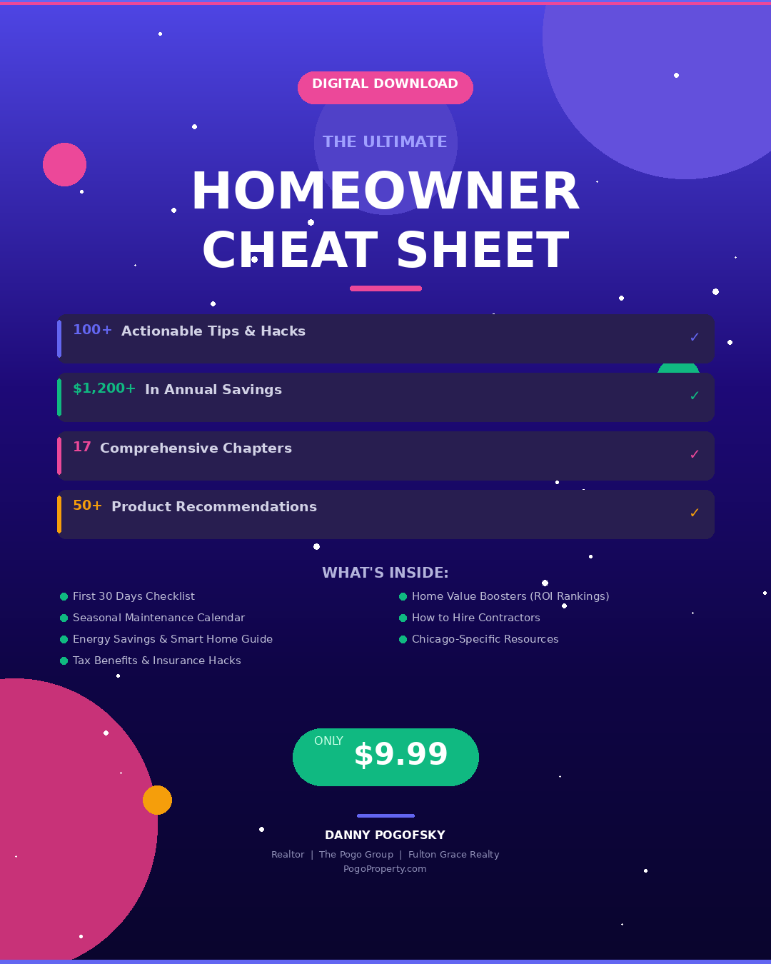 Homeowner Cheat Sheet - Thumbnail.png
