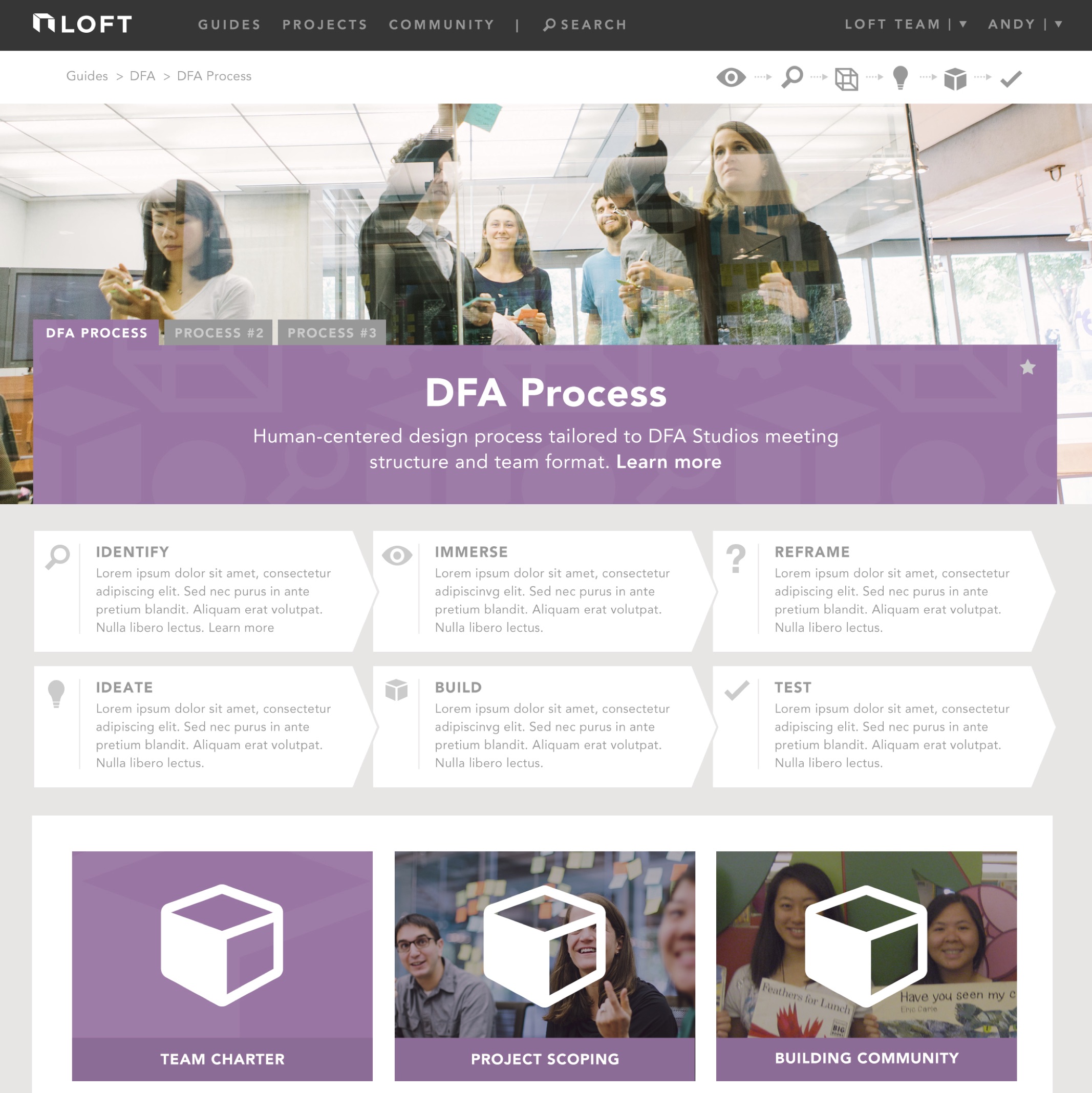 The Loft, a digital studio for learning movements