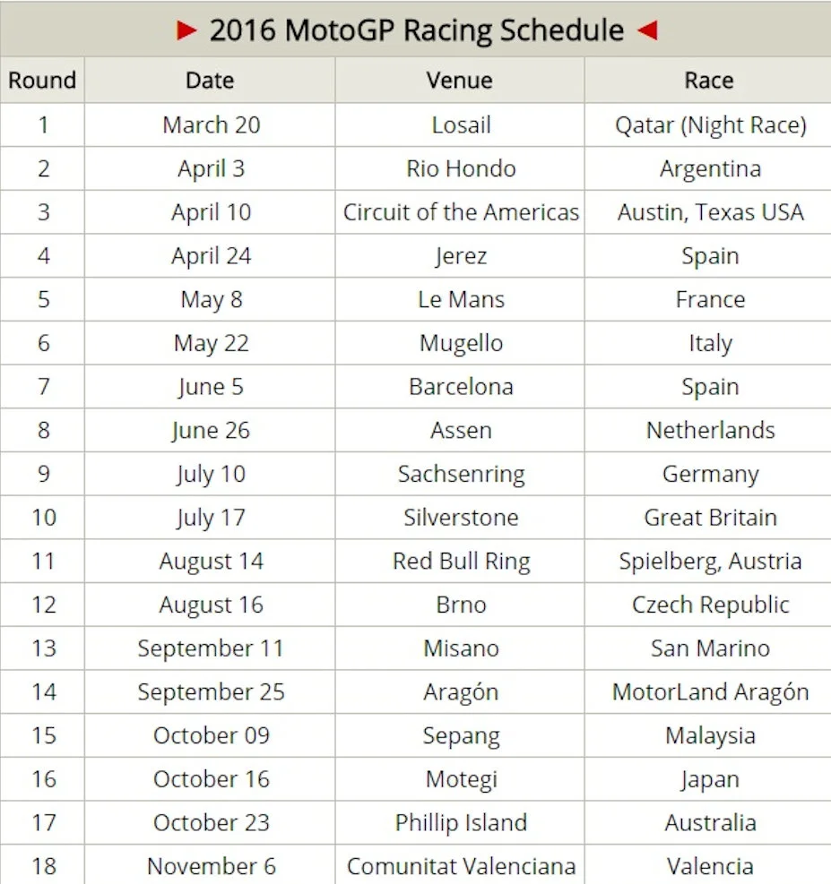 Moto GP race schedule